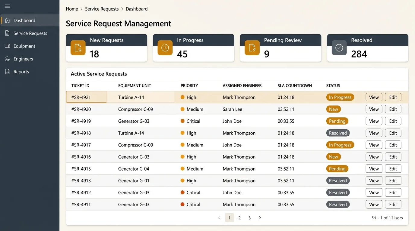 Screenshot of Service request management portal